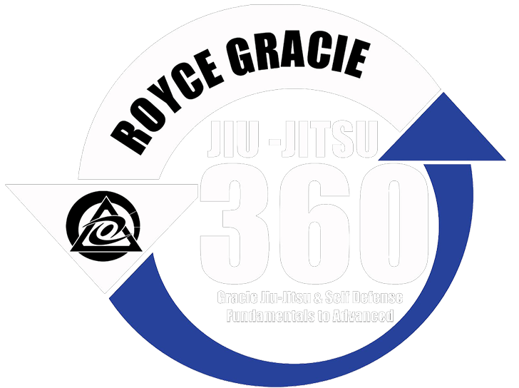 Home Royce Gracie JiuJitsu Academy of Cary